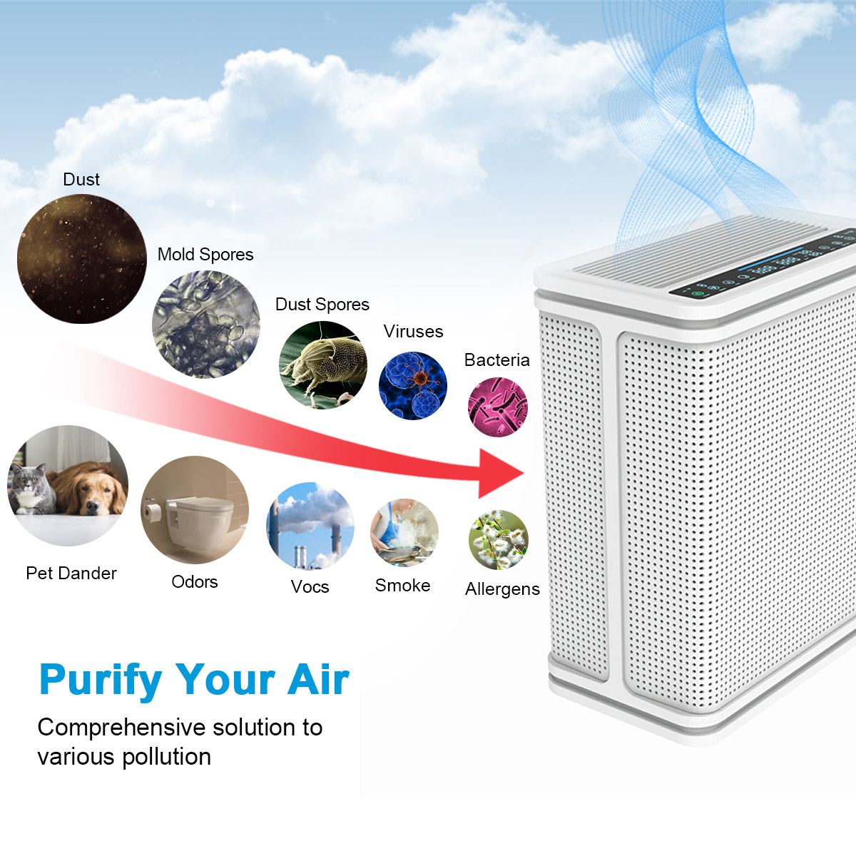 Grande distributore di purificatore d'aria del filtro HEPA commerciale