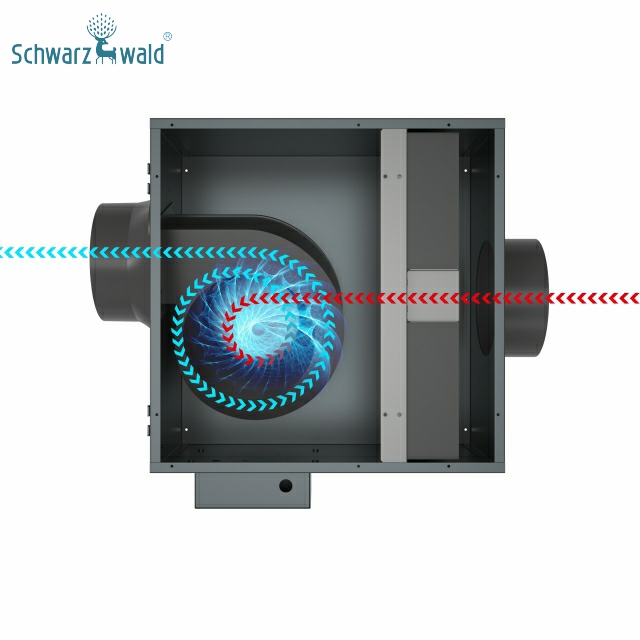 Sistema di ventilazione ad aria fresca a una direzione con filtro HEPA