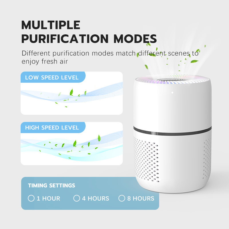 Purificatori d'aria per camera da letto Purificatore d'aria con aromaterapia Funzione per il polline di fumo Polne Pulnante Odore di odore di aria da 20 dB per la cucina soggiorno per ufficio camera da letto