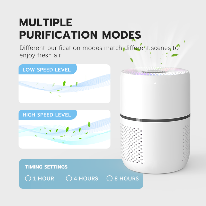 Desktop Lampada UV Aromatherapy Desktop Ozone Purificatore d'aria senza casa