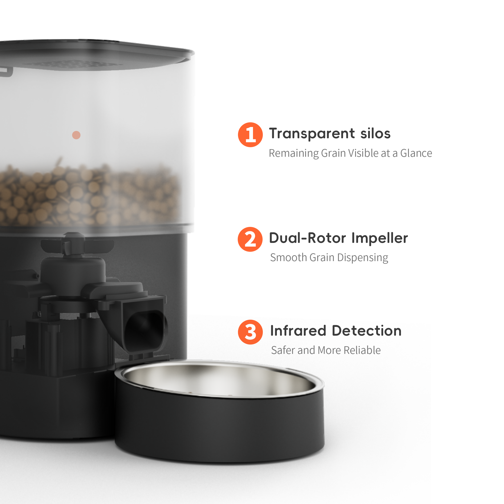 WiFi Automatic 4.5L a tempo a tempo Feeder per gatti e cani con smart bowl smart automatico per alimenti per alimenti per animali domestici per l'alimentazione per animali domestici